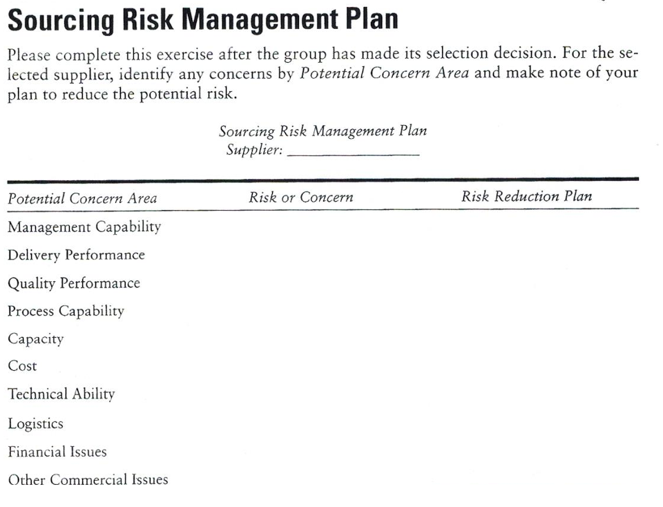 Select a U.S. Company that would like to