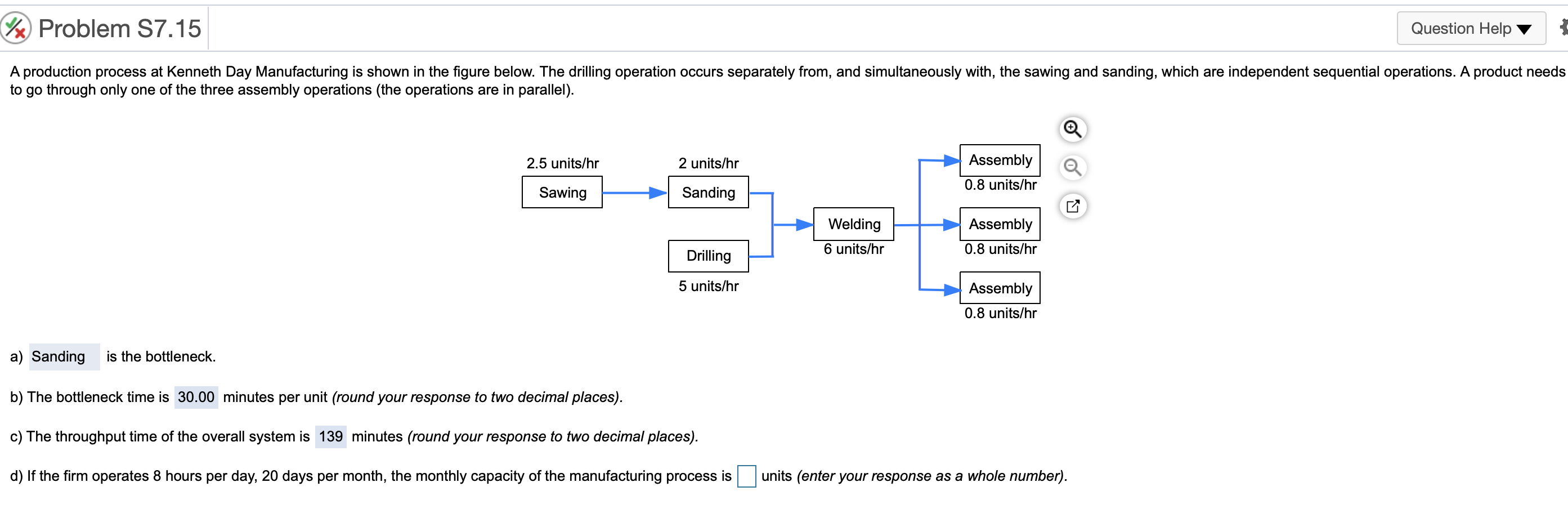 7x Problem S7.15 Question Help A production