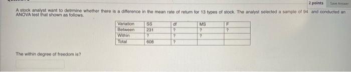 Currey Trouver between the mean and z standard