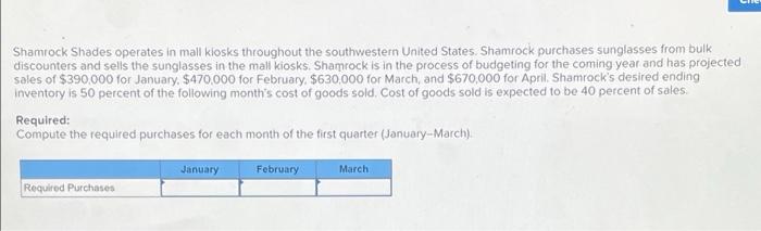 w Shamrock Shades operates in mall klosks