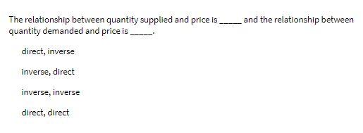 The relationship between quantity supplied and