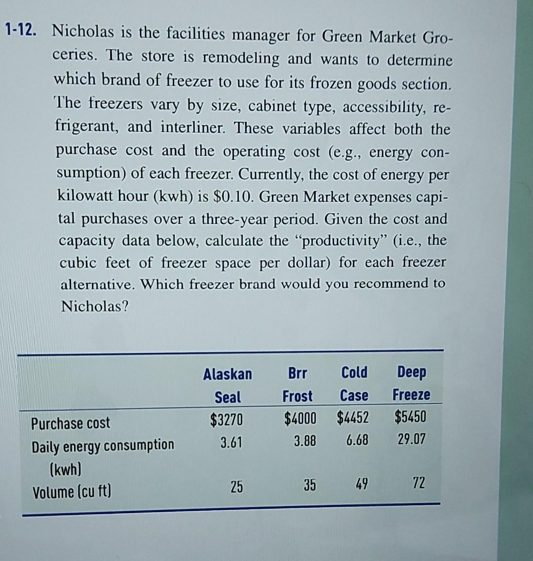 2. Nicholas is the facilities manager for Green
