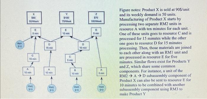 2. PQ Problem: Notation note - This example is