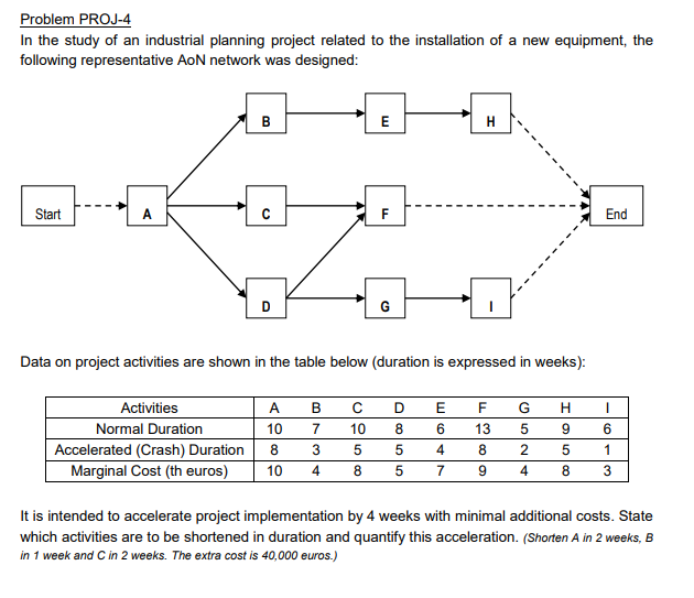 Problem PROJ-4 In the study of an industrial