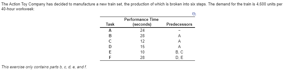 This exercise only contains parts b, c, d, e, and