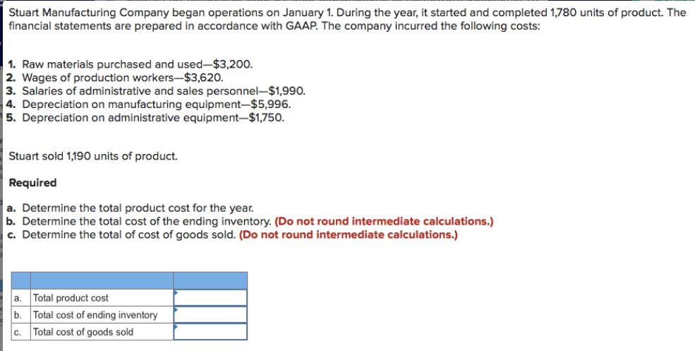 Stuart Manufacturing Company began operations on