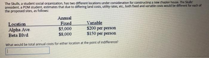 The Skulls, a student social organization, has