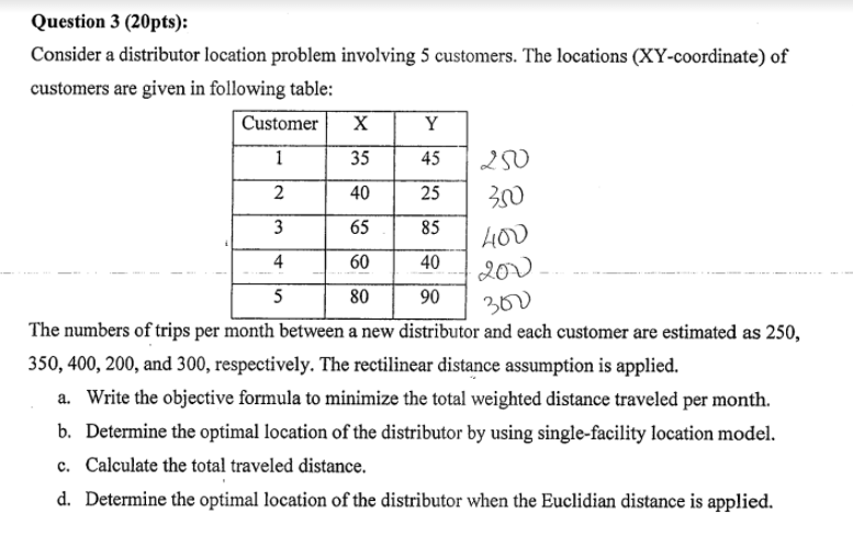 Question 3 (20pts): Consider a distributor