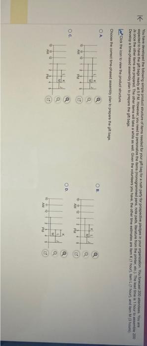 Divelse a lime-phased assembly plan to pregare