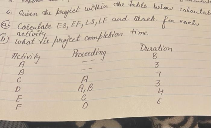 for each B what Viu projet completion time 6.