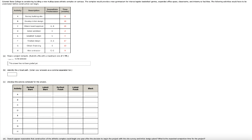 Colonial State College is considering building a