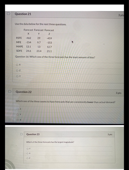 22&23 Question 21 3 pts Use the data below for