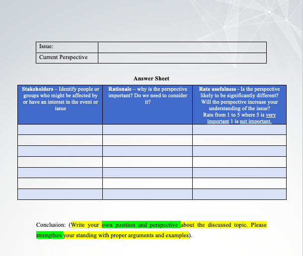 Part 2 - 50 points Your group should examine an