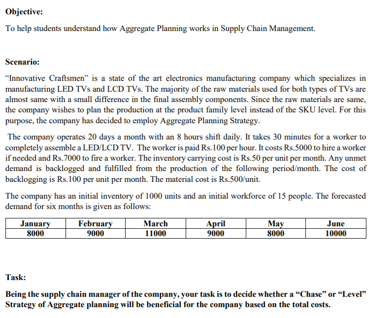 Objective: To help students understand how