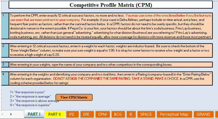 Competitive Profile Matrix (CPM) 1 To perform the