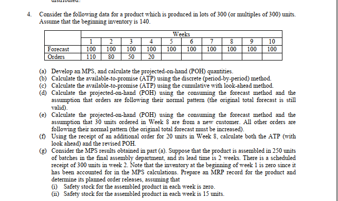 4. Consider the following data for a product