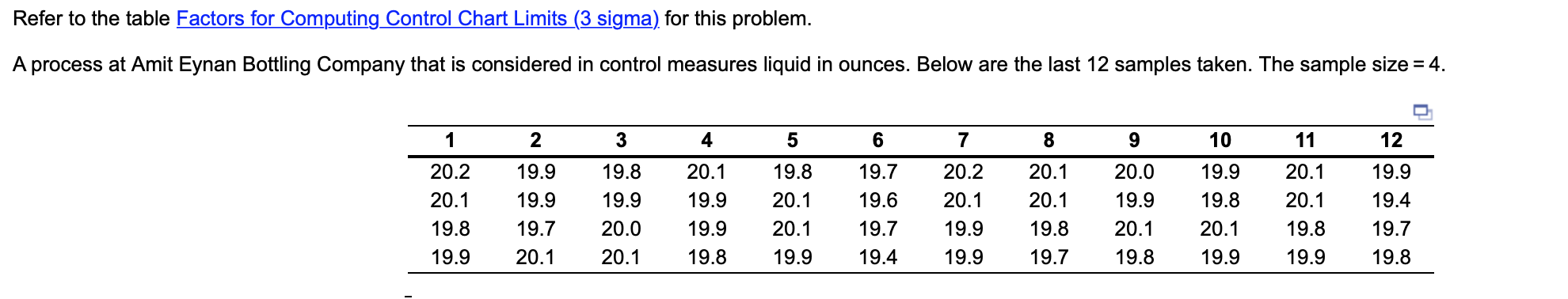 ch. 6s - 19 is the process in control? Refer to