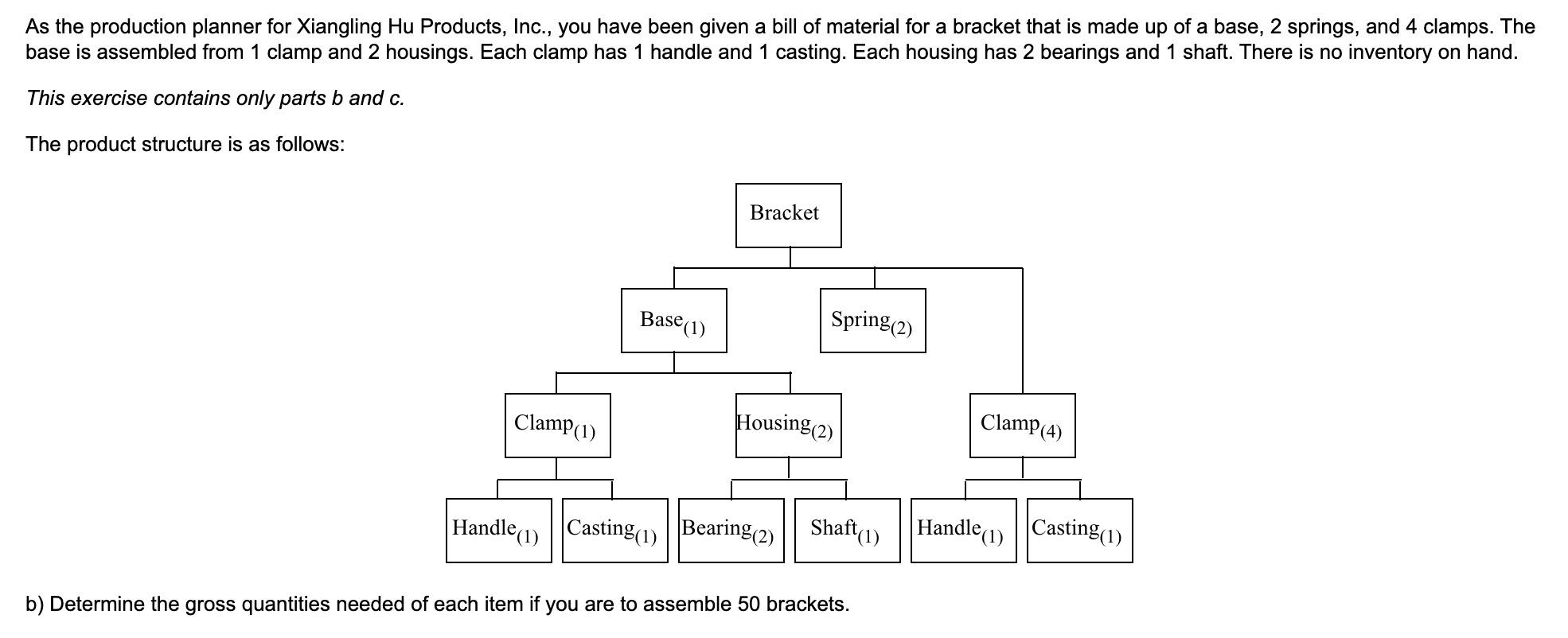 As the production planner for Xiangling Hu