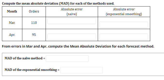 The Instant Paper Clip Office Supply Company