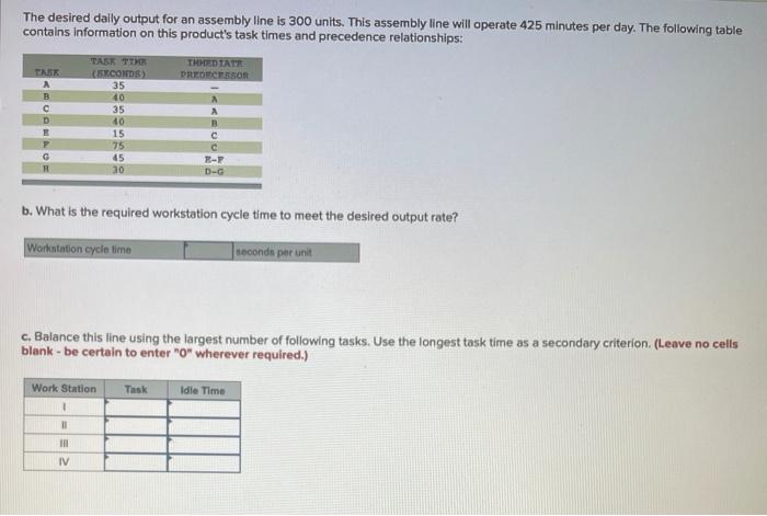 The desired daily output for an assembly line is