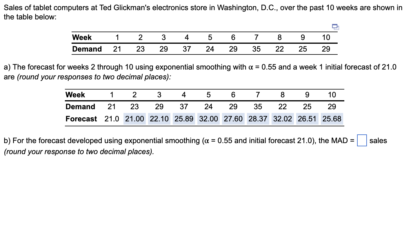 Sales of tablet computers at Ted Glickman's