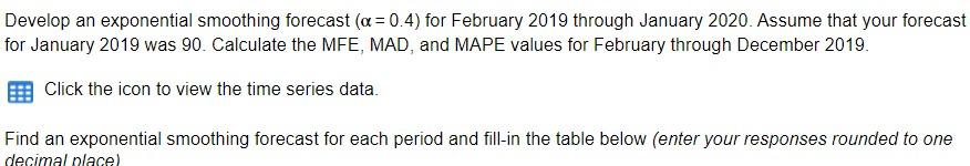 Month Demand January 2019 106 February 65 March