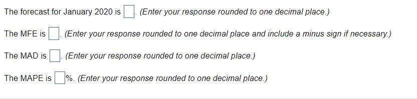 Month Demand January 2019 106 February 65 March