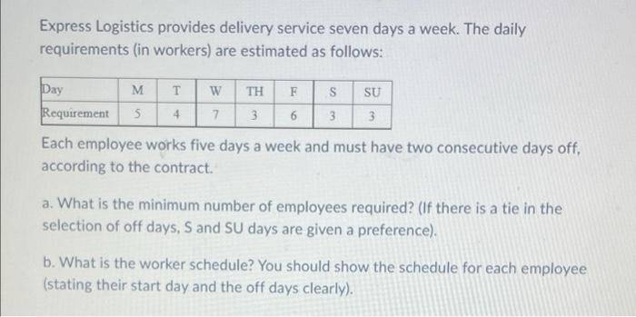 Express Logistics provides delivery service seven