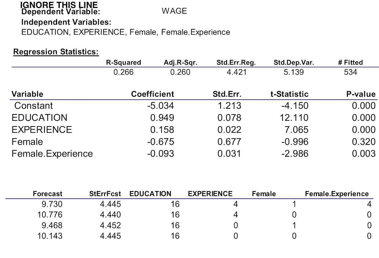 Regression 2 is provided in the second picture