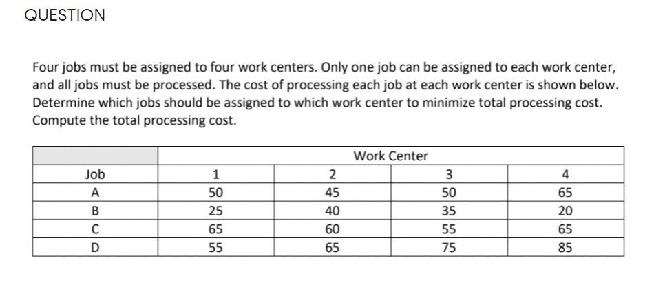 QUESTION Four jobs must be assigned to four work
