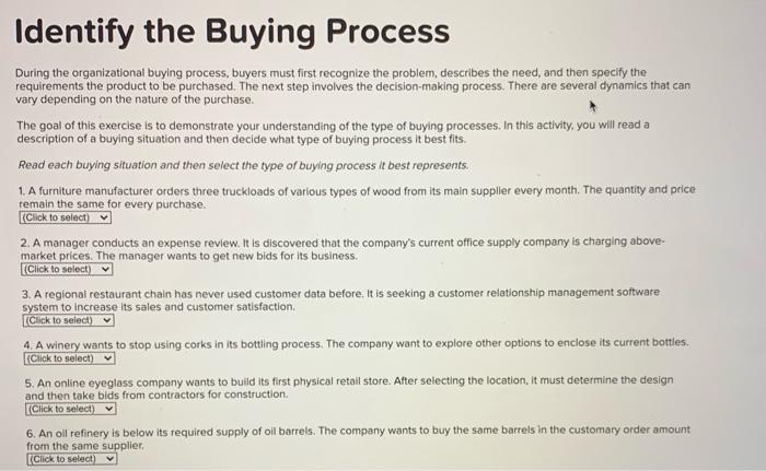Identify the Buying Process During the