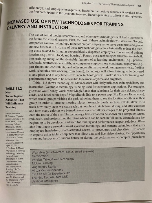 Discuss the future trends that will affect