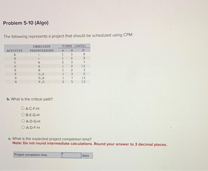 The following represents a project that should be