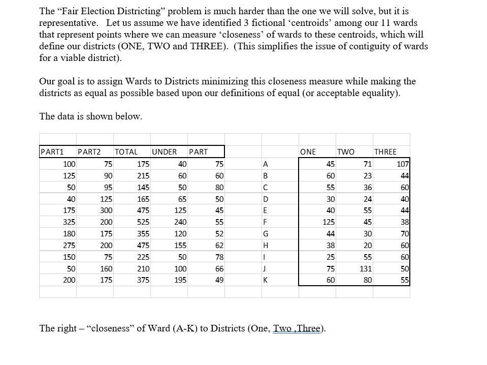 Please solve using the Excel Solver, if possible.