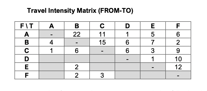 I NEED THIS ASAP, A STEP BY STEP PROCESS ANSWERED