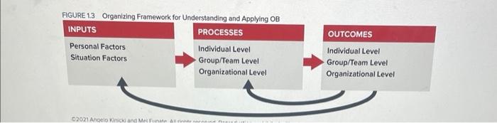 can u answer a b c in 5-10 paragraphs STEP 3: