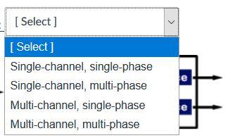 Match each diagram with the correct queue type: