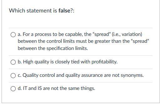 Match each diagram with the correct queue type: