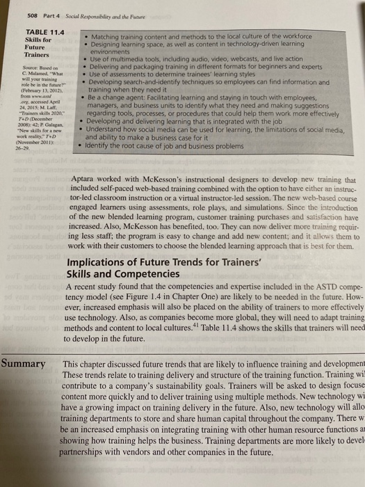 Discuss the future trends that will affect