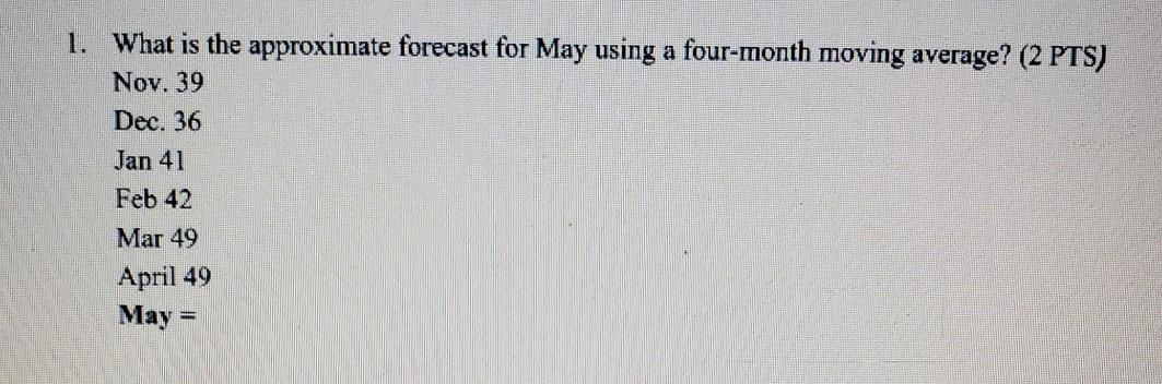 1. What is the approximate forecast for May using