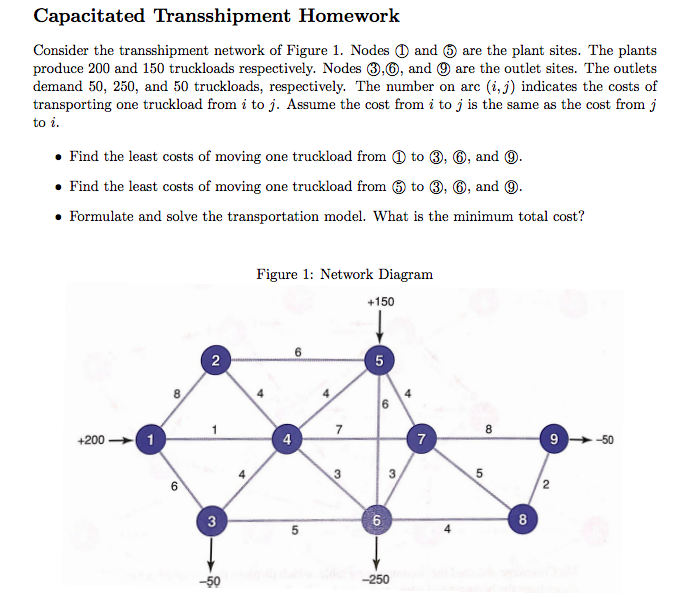 Please solve using EXCEL Capacitated