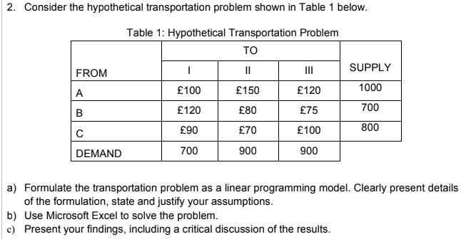 SOLVE USING EXCEL ONLY. 2. Consider the