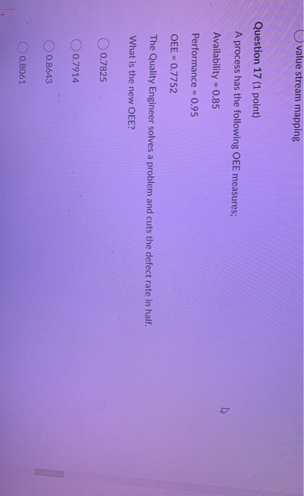 value stream mapping Question 17 (1 point) A