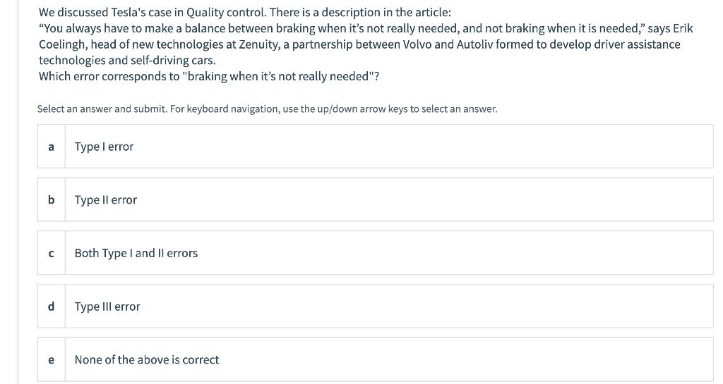 We discussed Tesla's case in Quality control.