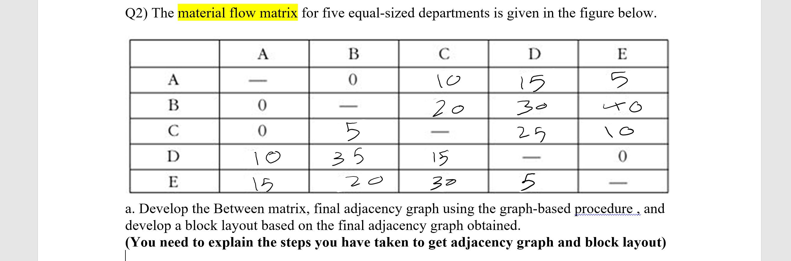 Q2) The material flow matrix for five equal-sized