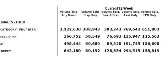 Question 3 Answer the following questions based