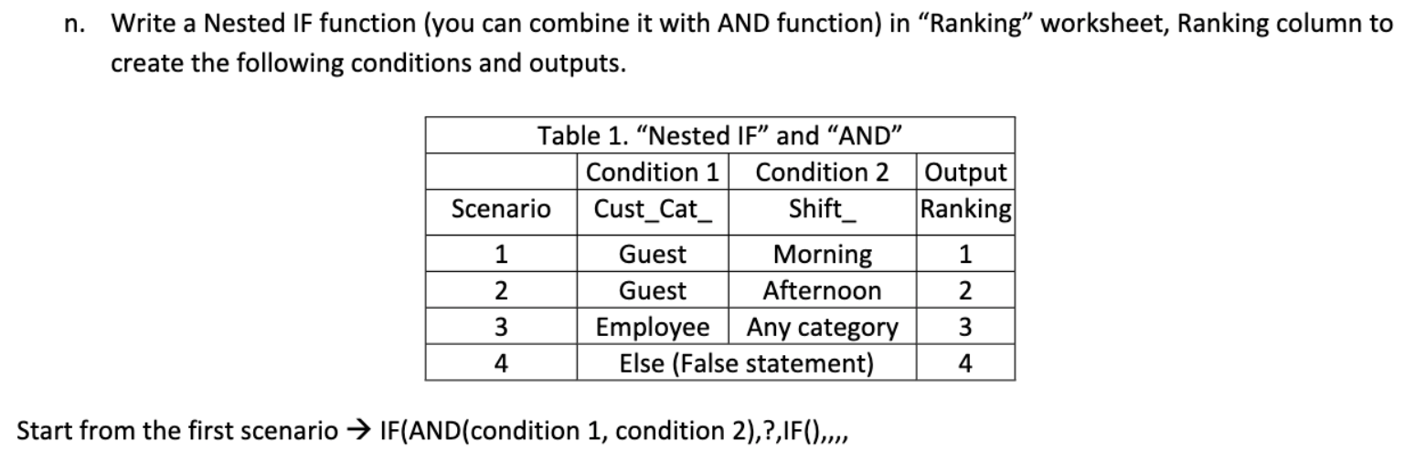 I need help writing the formula for the ranking