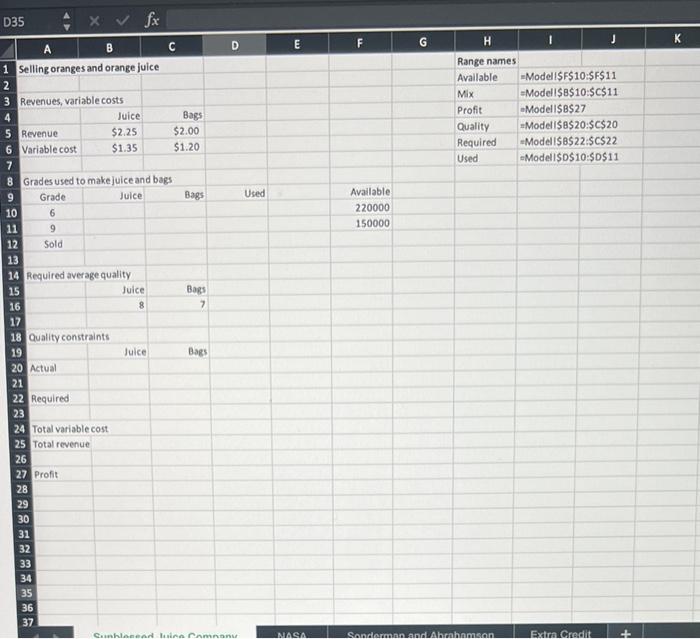 Sunblessed Juice Company sells bags of oranges