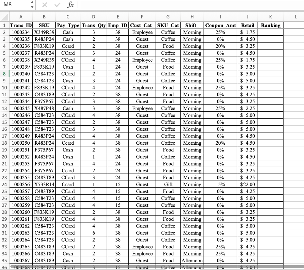 I need help writing the formula for the ranking