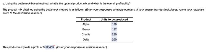 Cooper River Glass Works (CRGW) produces four